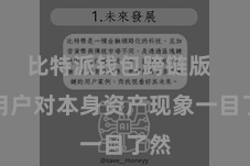 比特派钱包跨链版 让用户对本身资产现象一目了然