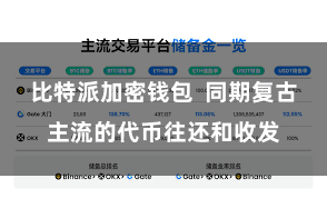 比特派加密钱包  同期复古主流的代币往还和收发