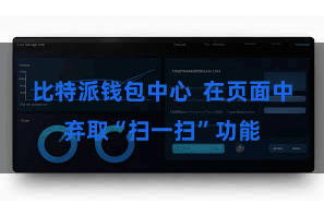 比特派钱包中心  在页面中弃取“扫一扫”功能