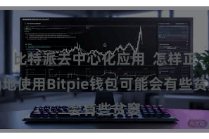 比特派去中心化应用  怎样正确地使用Bitpie钱包可能会有些贫窭